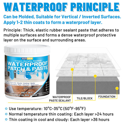 Hupeyna curing guidance shows temperature needs around 10°C or higher.