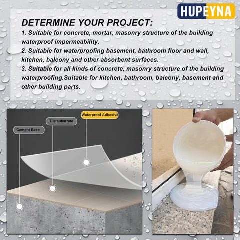 Hupeyna transparent waterproof film closeup highlights invisible, protective coating on cracks.