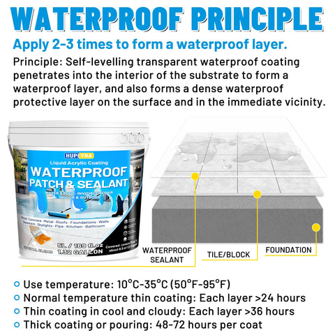 Hupeyna sealant suitable for indoor-outdoor use on roofs and walls.