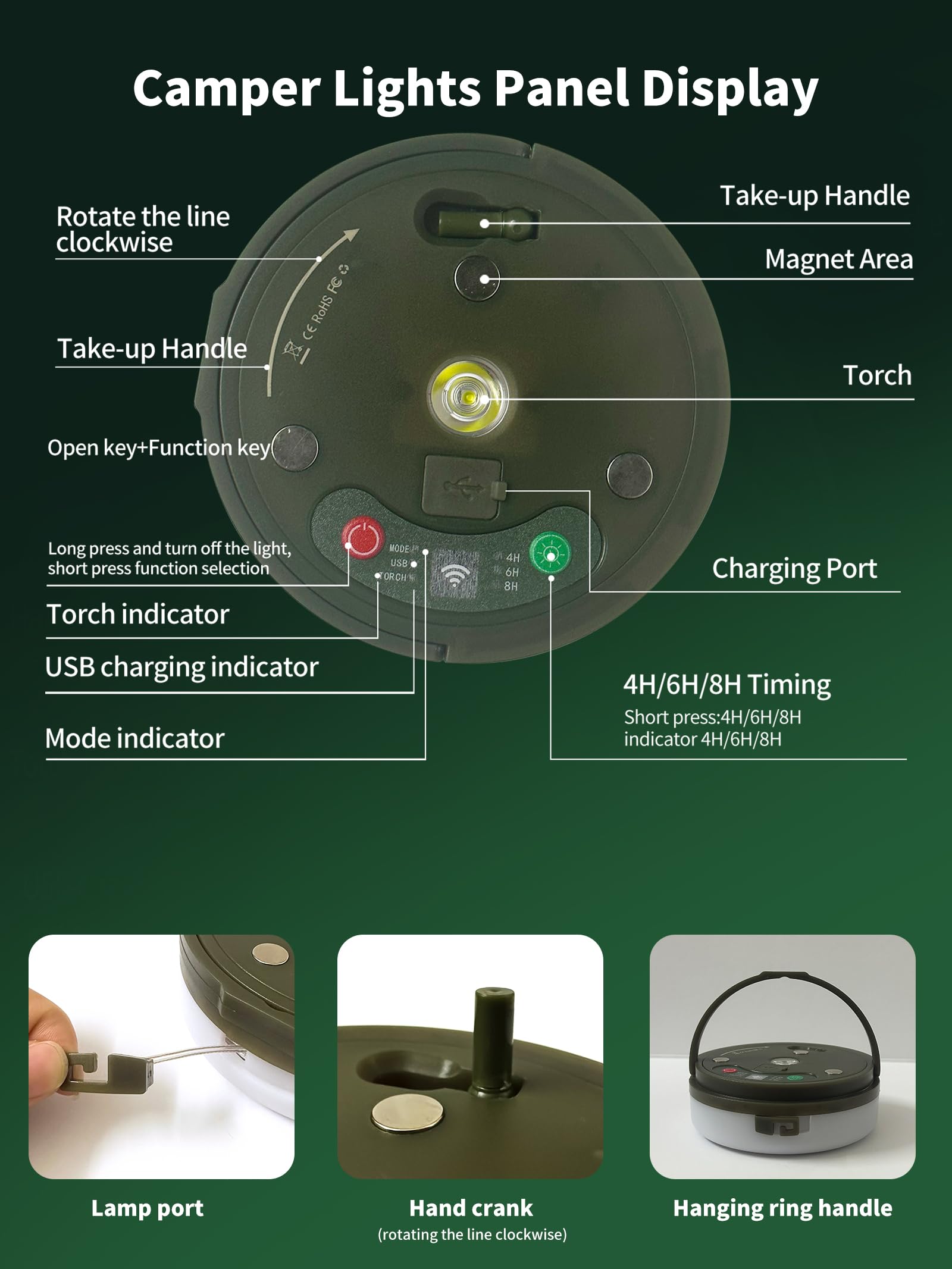 Hurimatan IPX4 waterproof design withstands rain during camping.