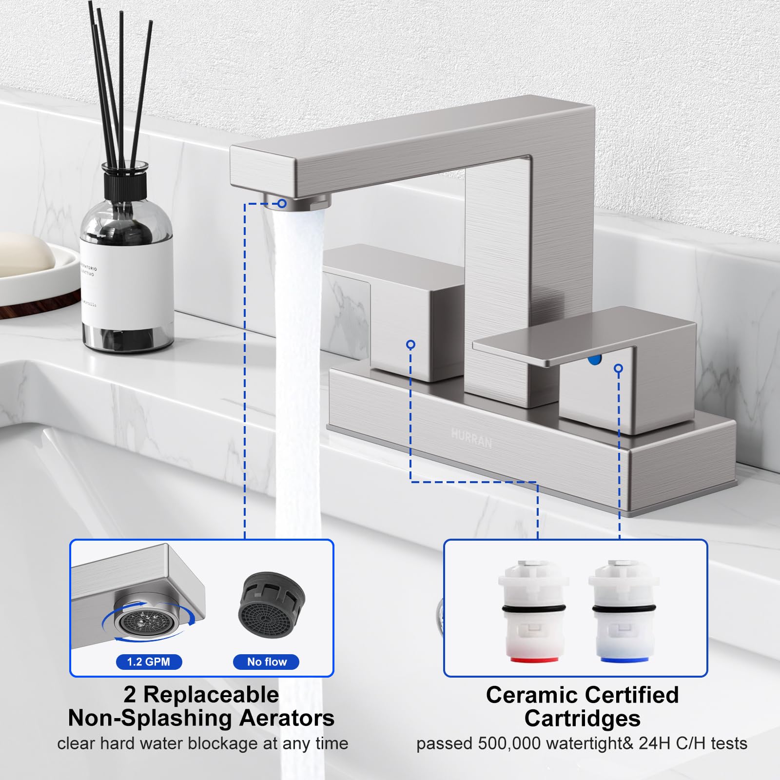 Hurran 4-in centerset install view for 3-hole sinks