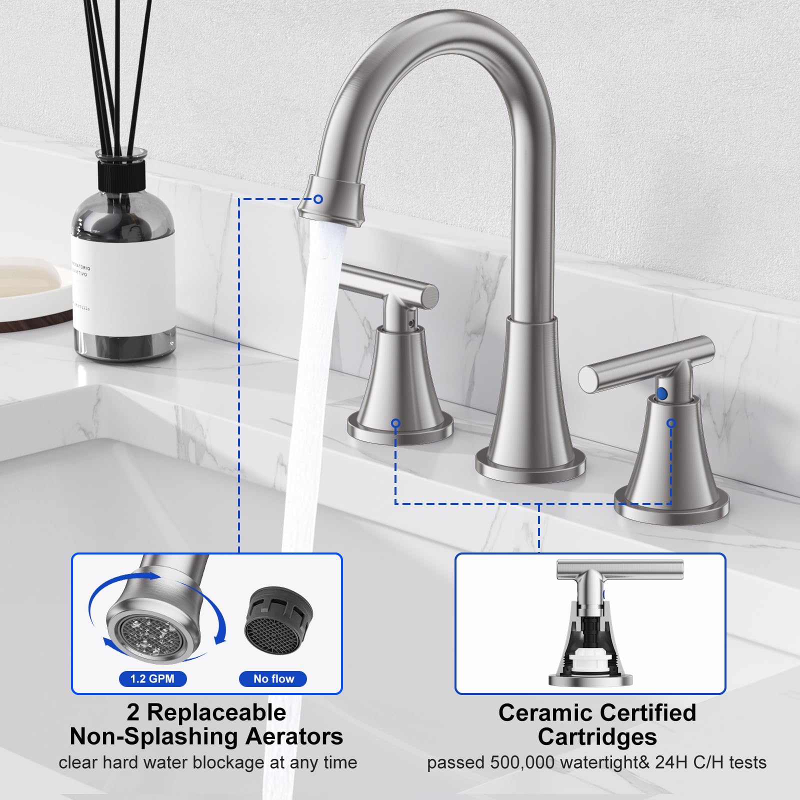 Hurran aerator and flow demonstration shows steady water with 1.2 GPM.