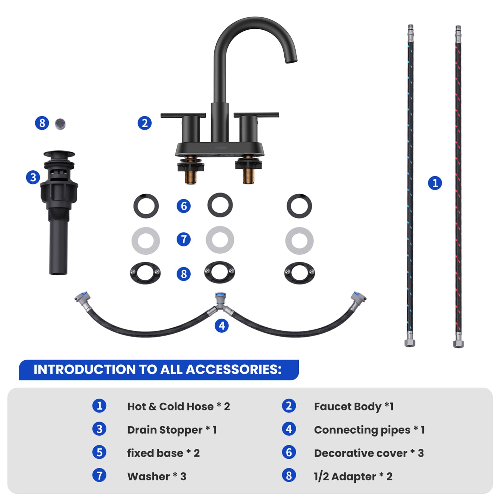 Hurran matte black faucet adds modern style to any bathroom.