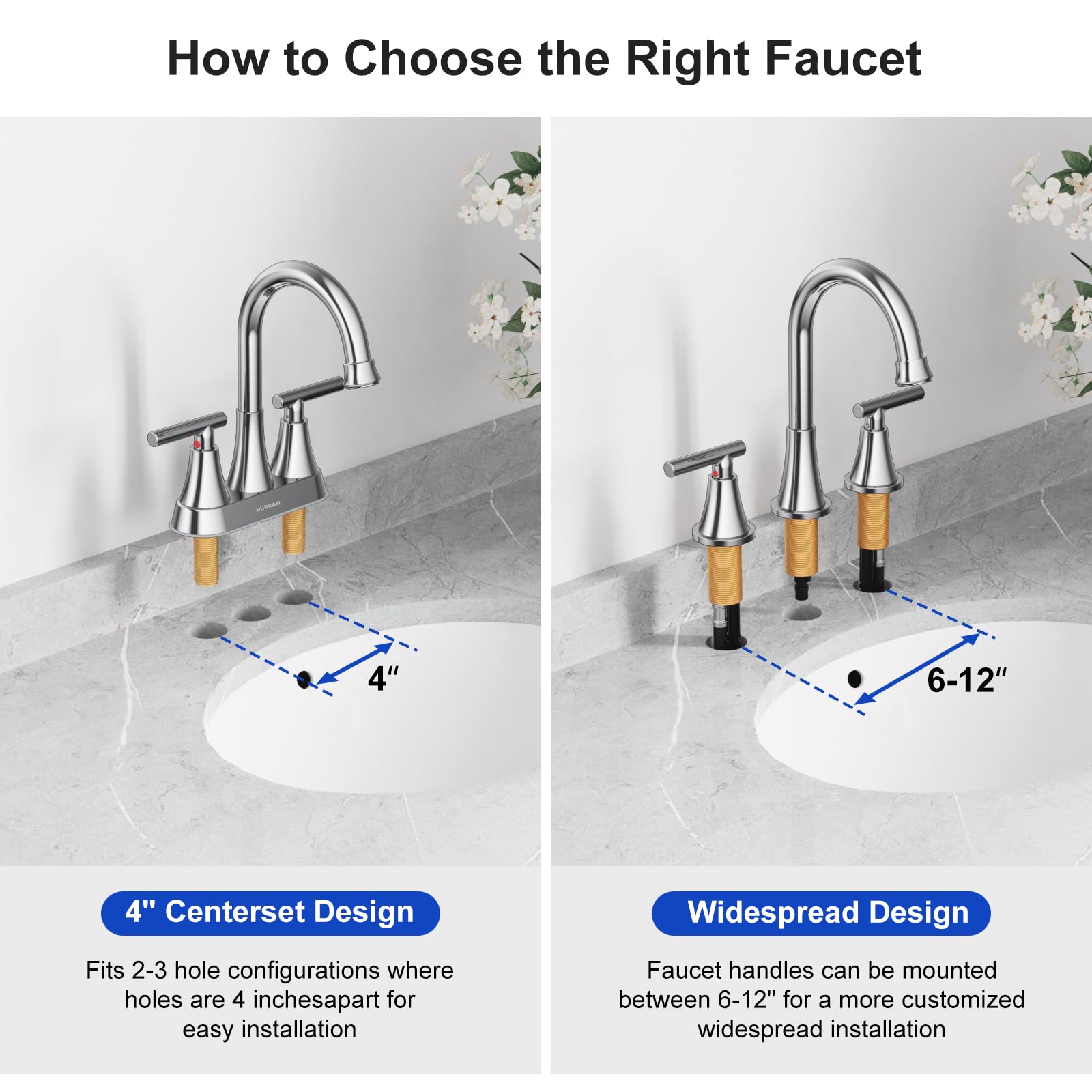 Hurran quick-connect system enables easy, tool-free installation
