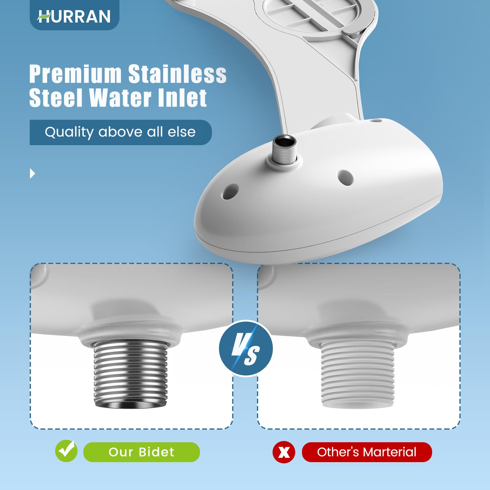 Hurran bidet with adjustable water pressure for personalized rinse.
