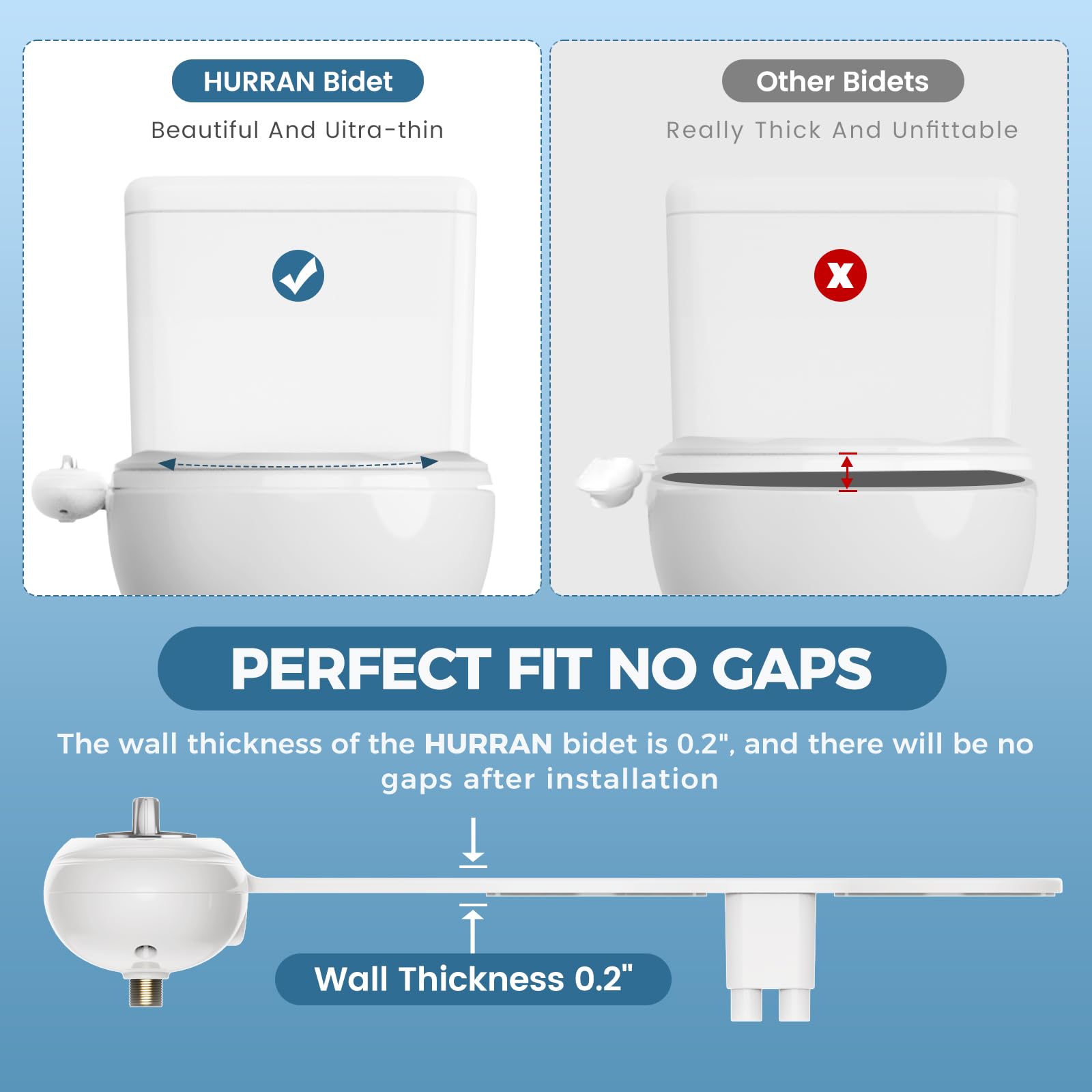Hurran Ultra-Slim Bidet fits under most toilets with a 0.2-inch profile.