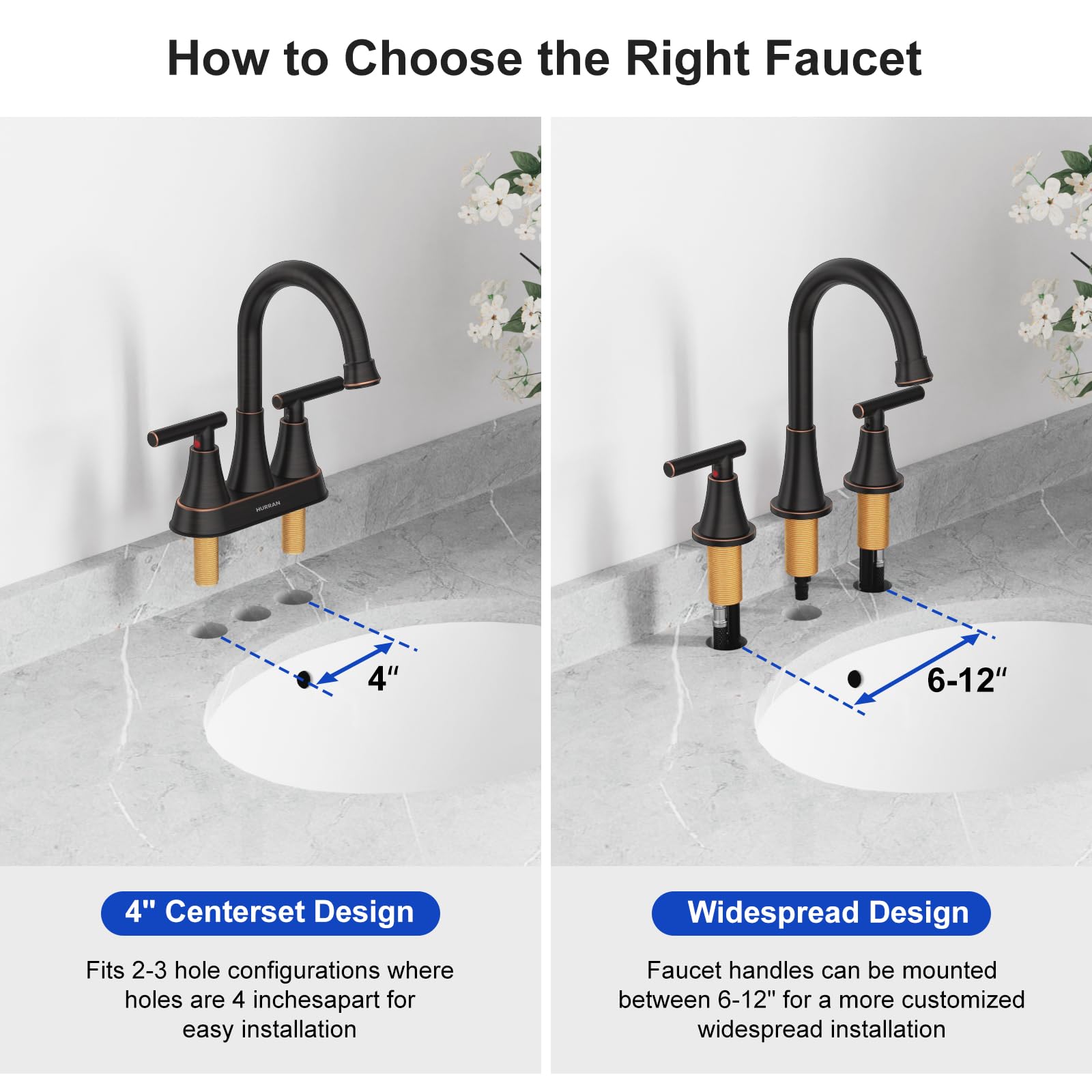 Hurran water-saving design reduces flow to 1.2 GPM at 60 PSI