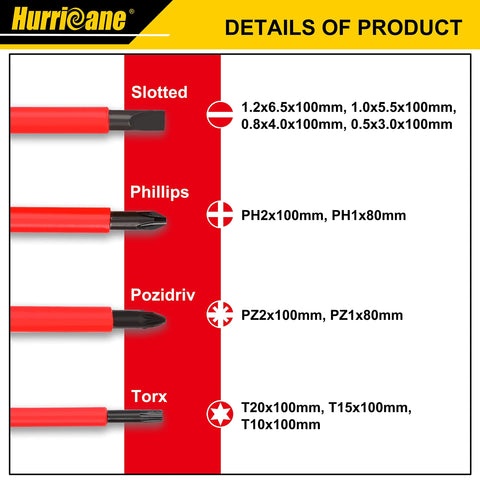 HURRICANE 1000V insulated tips provide magnetic grip for secure fastening.