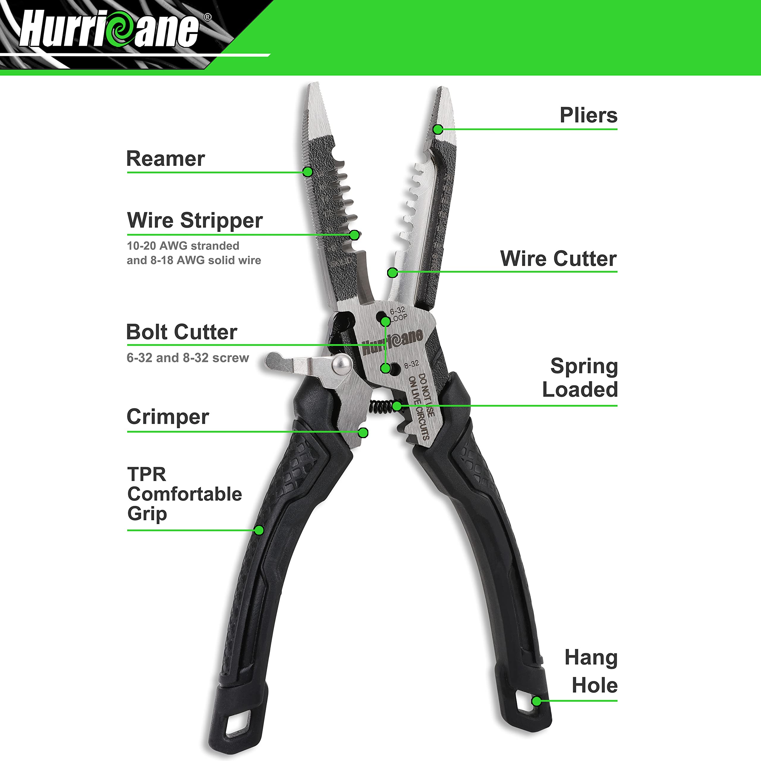 Hurricane 6-in-1 crimping action showing precise terminal crimps for secure connections