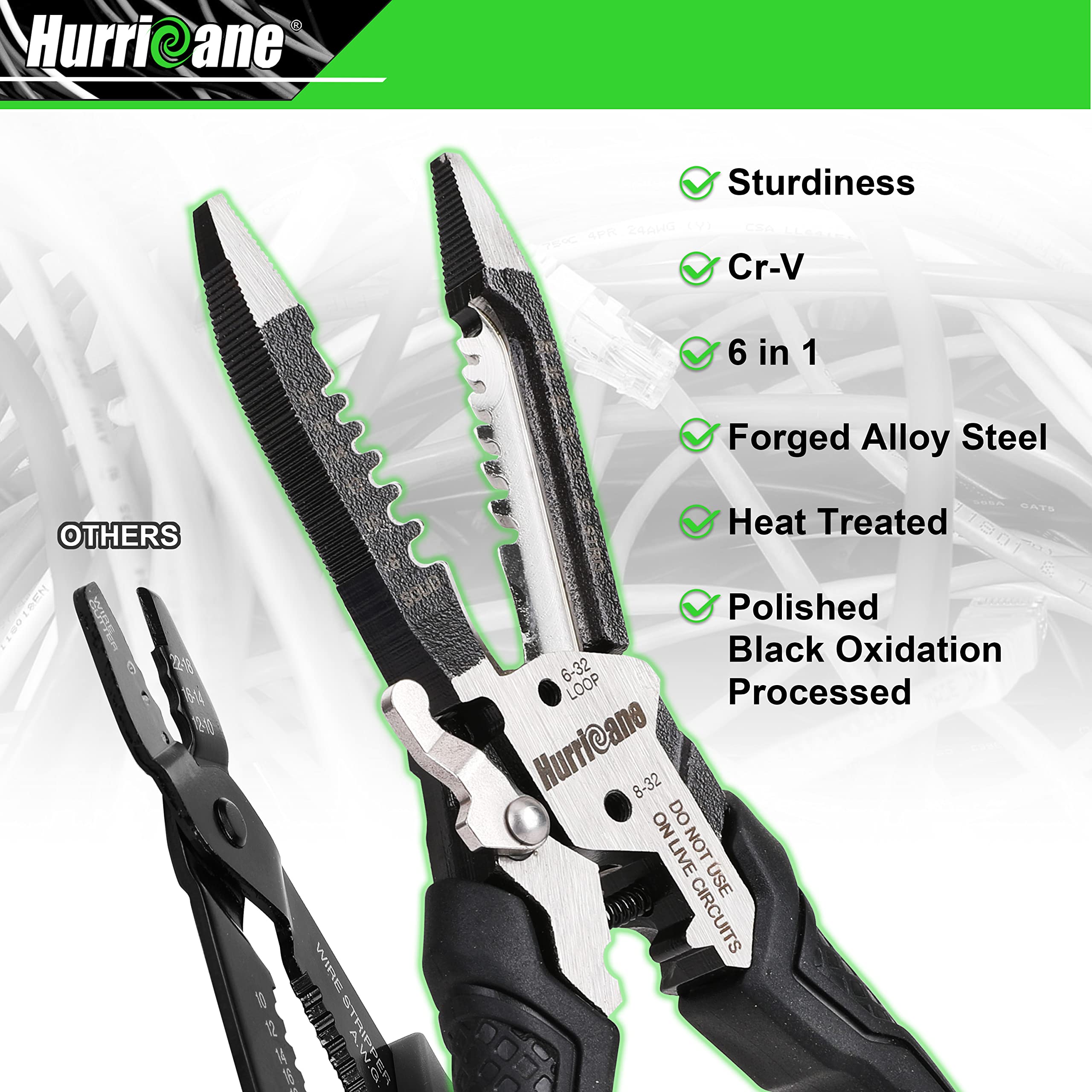 Hurricane 6-in-1 wire cutting precision demonstrates clean, straight cuts