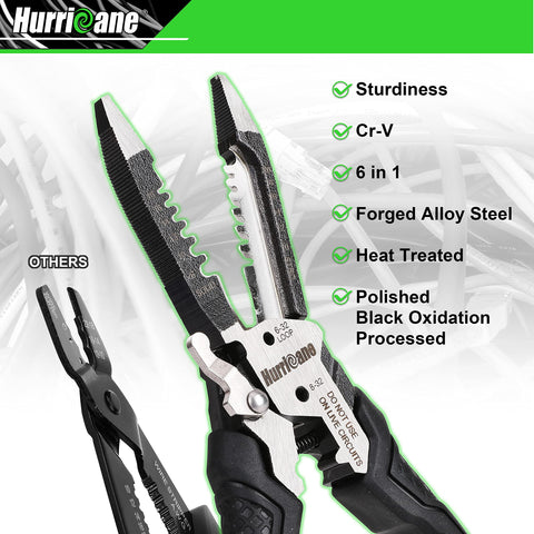 Hurricane 6-in-1 wire cutting precision demonstrates clean, straight cuts