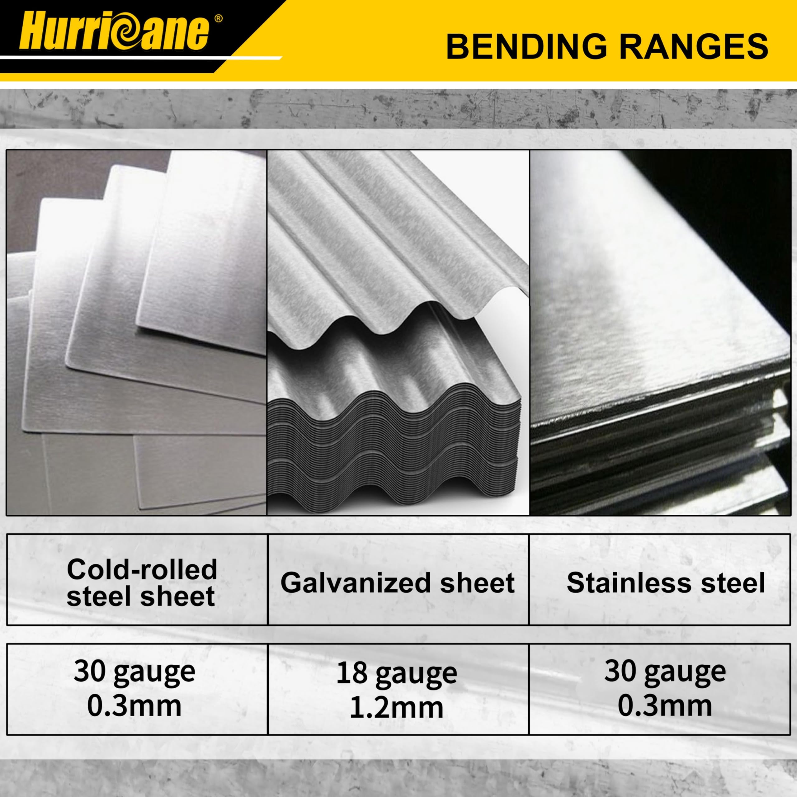 HURRICANE 12inch folding tool showing sight holes for depth alignment