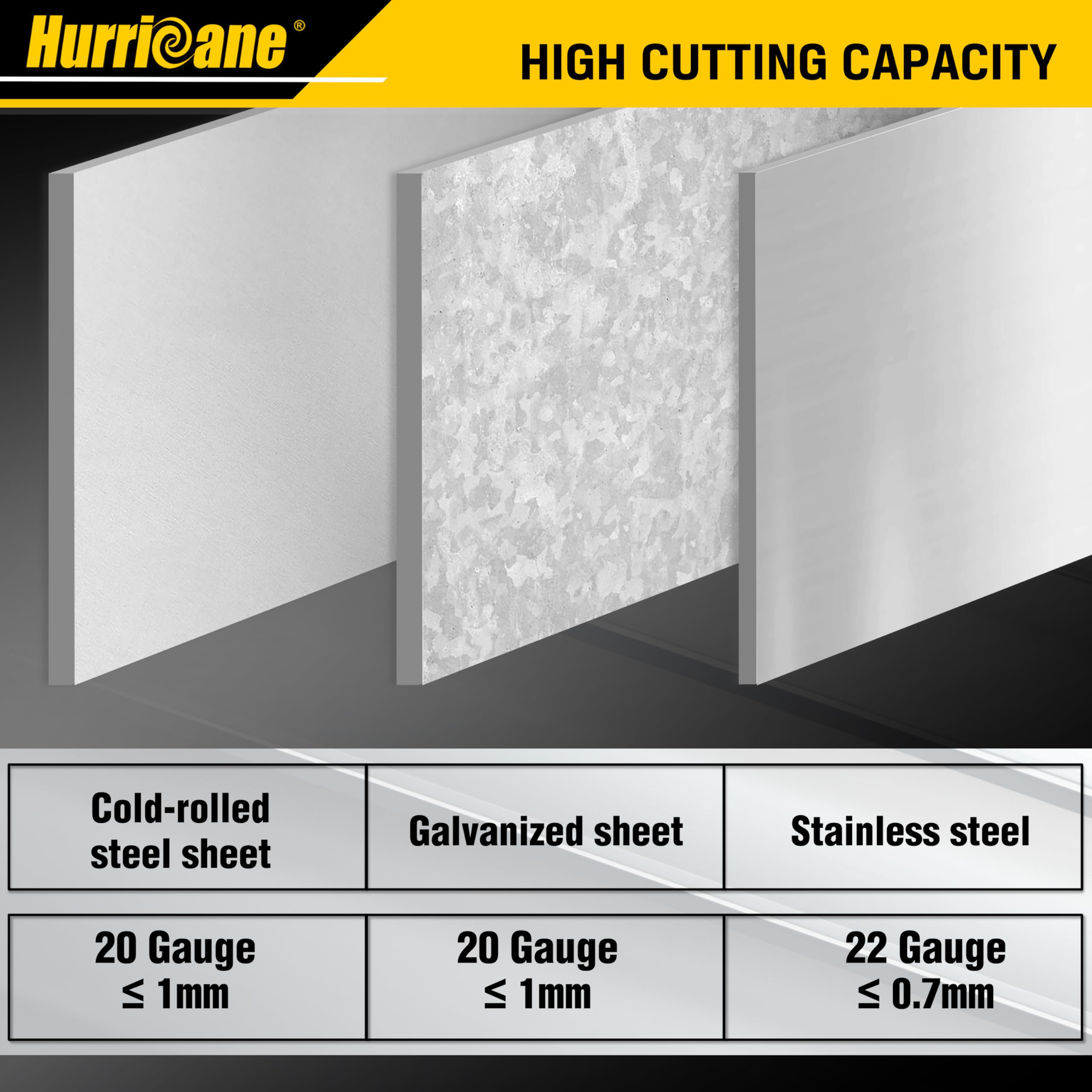 Hurricane tin snips ideal for HVAC ducts and gutter projects.
