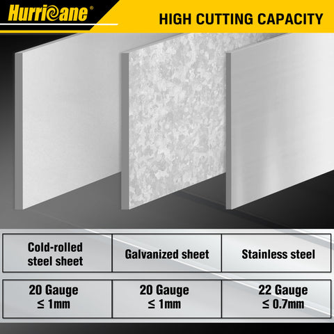 Hurricane tin snips ideal for HVAC ducts and gutter projects.