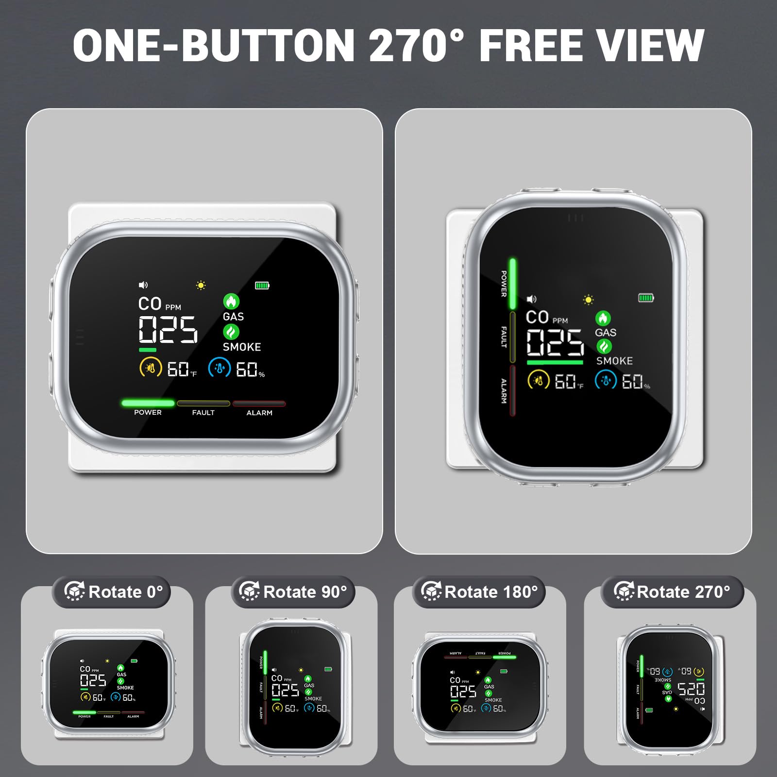 HushDream multi-sensor readout showing real-time monitoring of air quality.