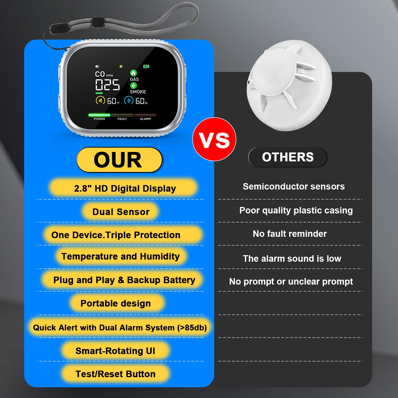 HushDream travel-ready detector suitable for homes, RVs, hotels, and more.