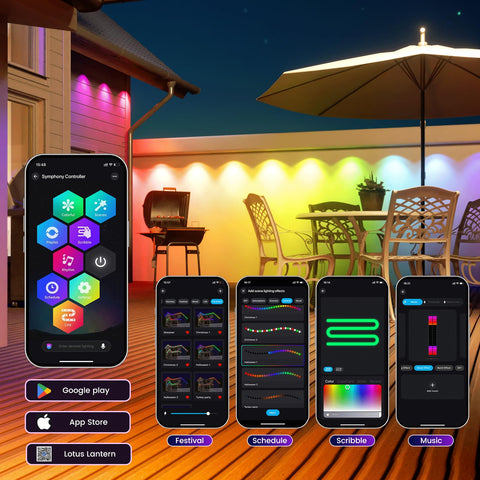HUTAKUZE remote control for indoor operation