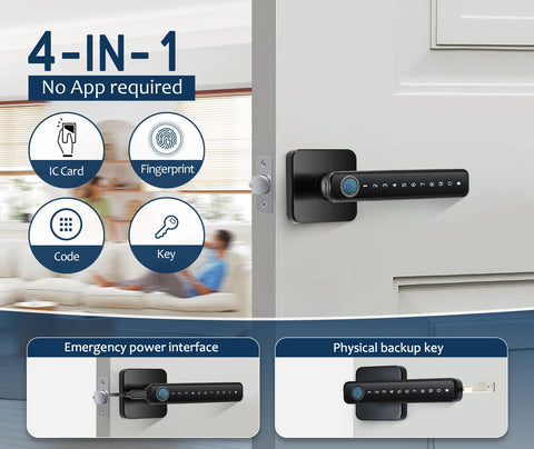 Hutehoute lock interior view illustrating quick installation and easy access