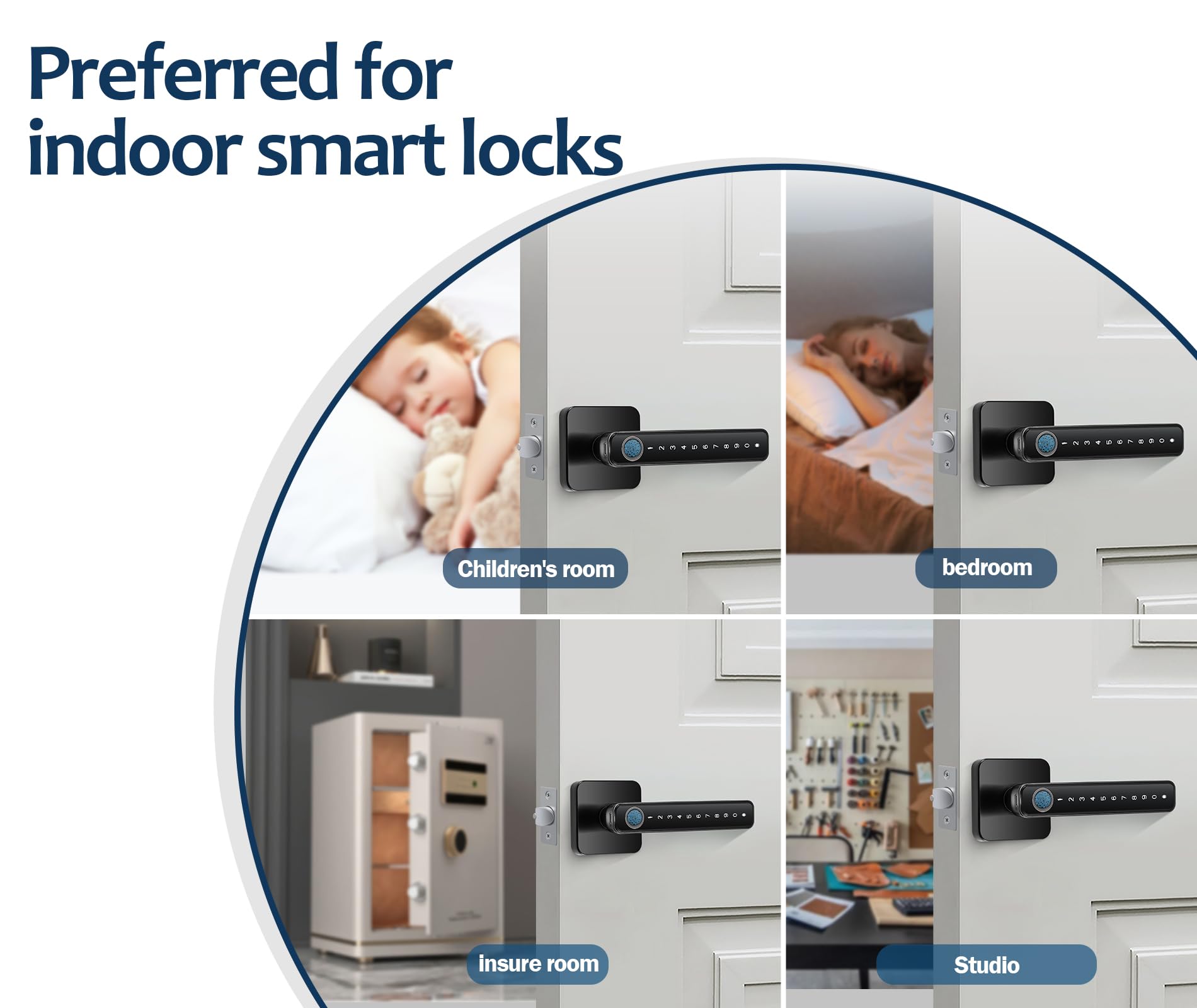 Ideal for bedroom or office use with flexible access