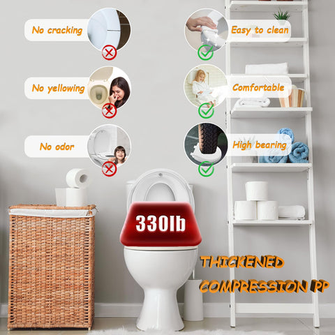 Huttdmel easy-install-no-tools design fits most standard toilets quickly.
