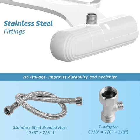Huttdmel nozzle protection design guards the spray nozzles from seat pressure.