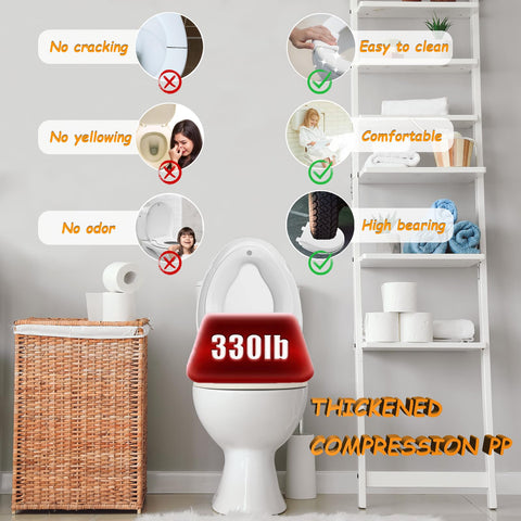 Huttdmel soft-close lid minimizes noise and prevents slams during routines.
