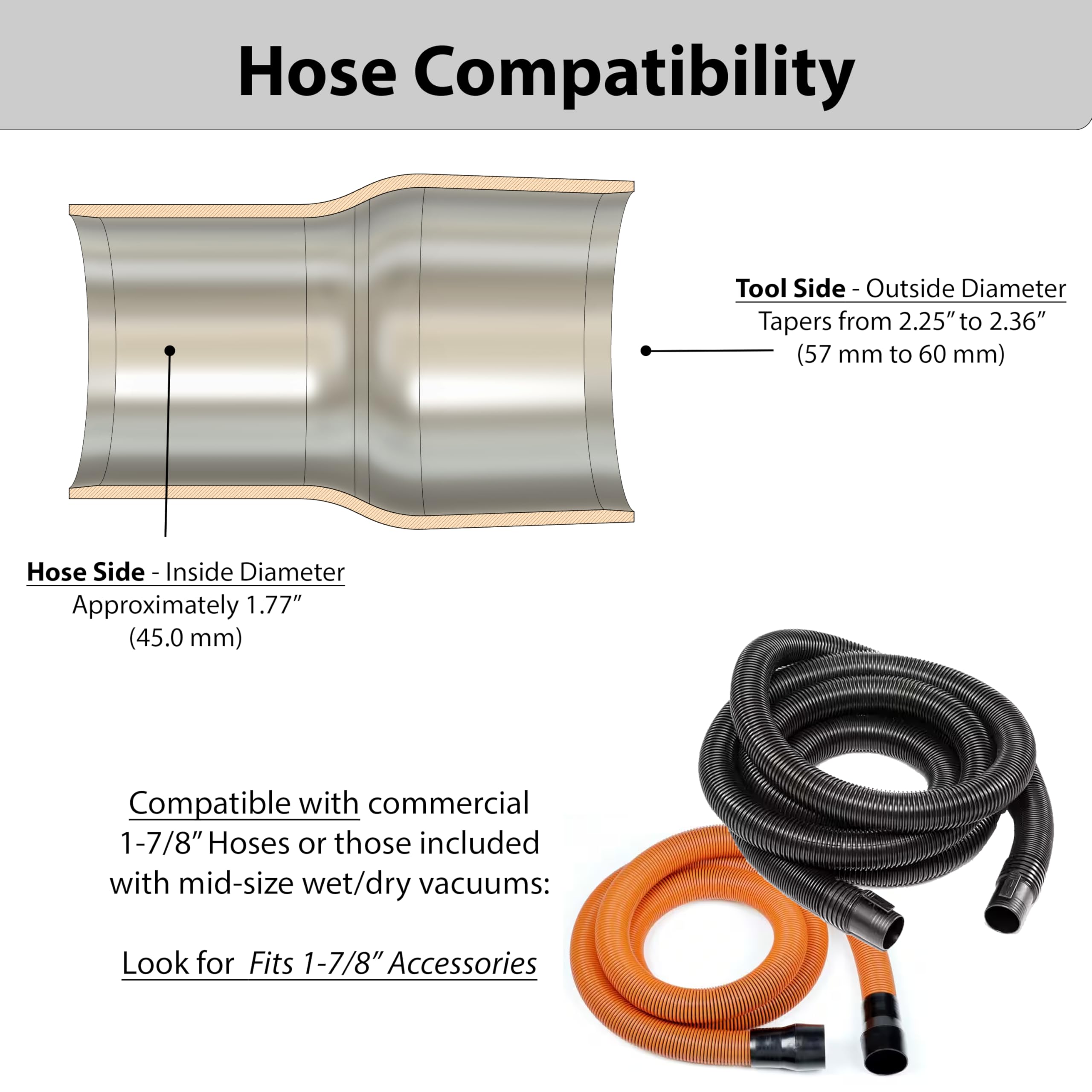HuttonTOOLS made-in-USA adapter offers durable, heat-resistant performance for workshops.