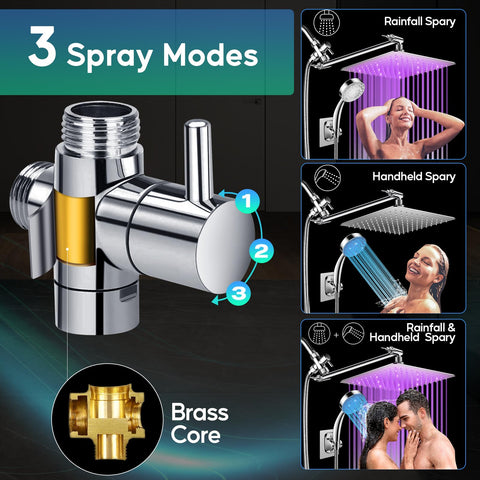 HUUKE easy DIY installation, no plumber required for quick setup.