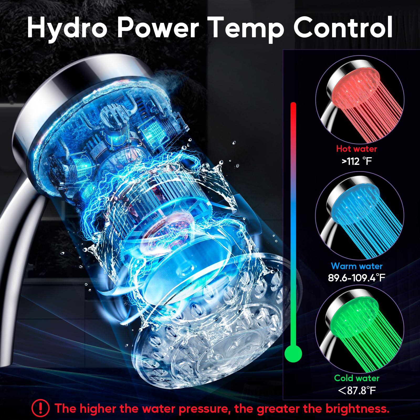 HUUKE LED color-change by water temperature shows temp indicators