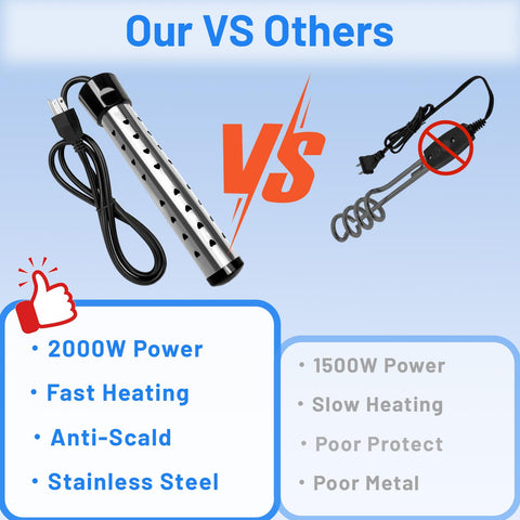 HUVOPUMO portable immersion heater ready to plug into 120V power.