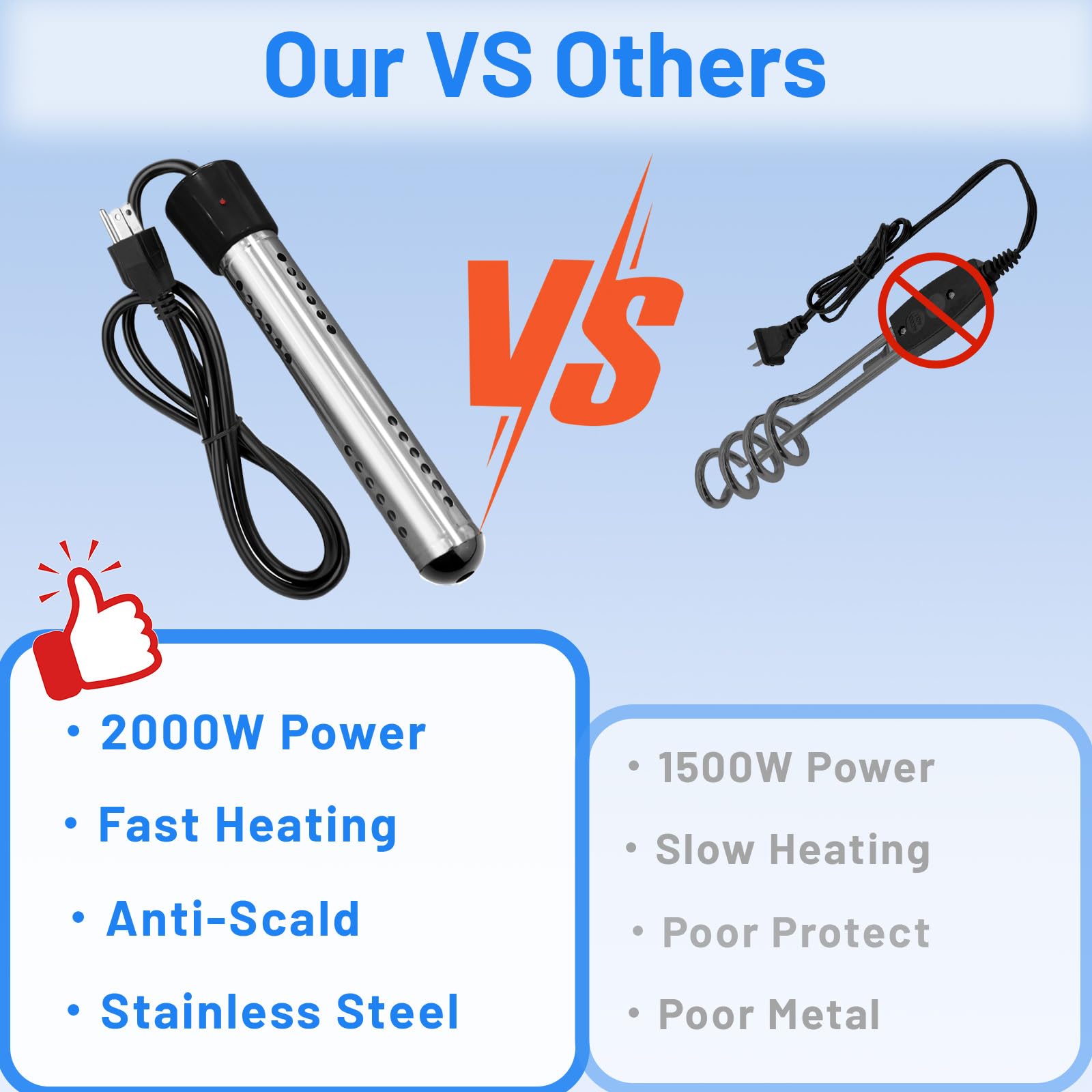 HUVOPUMO 304 stainless steel guard protecting the heating element
