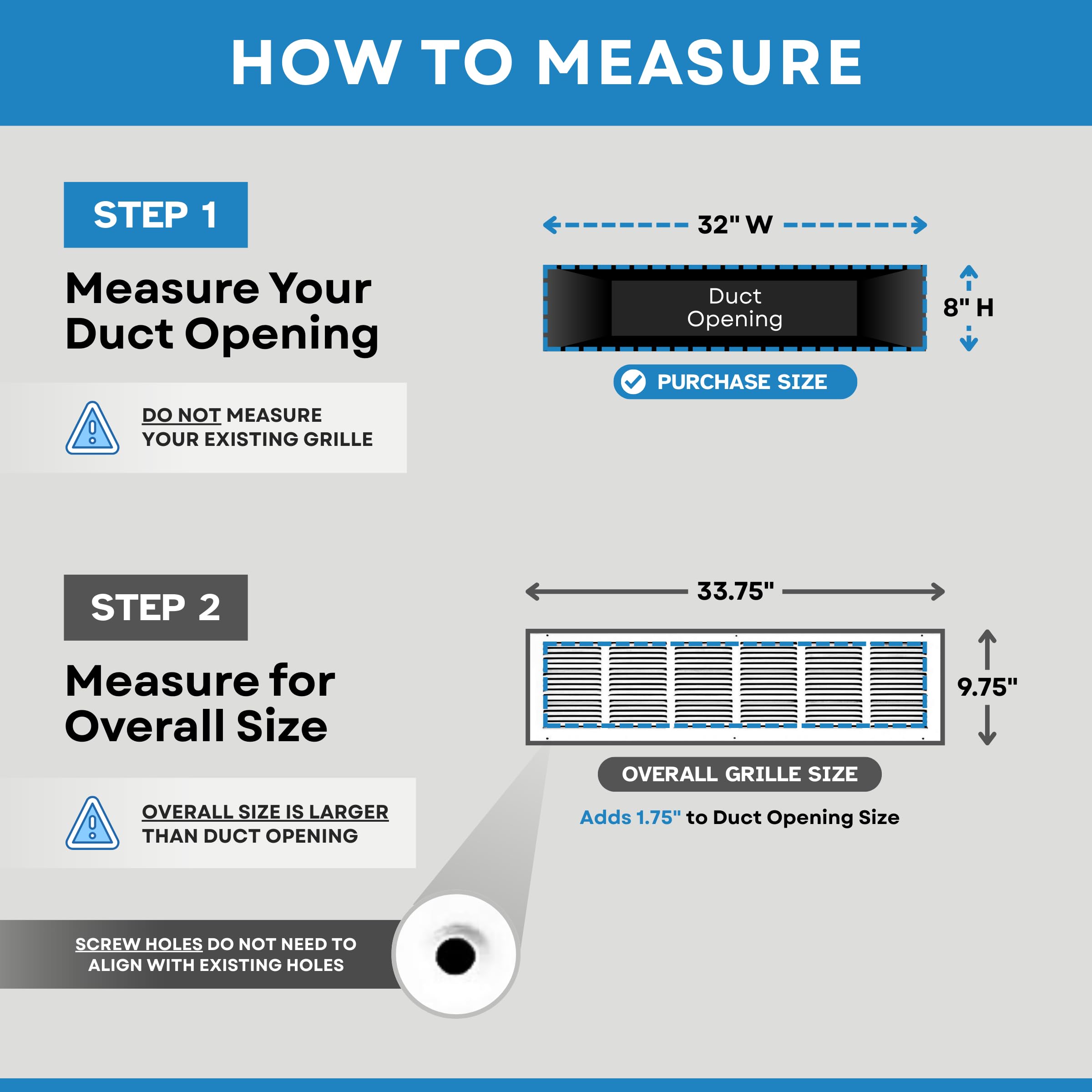 HVAC Premium frame-overlap detail shows flush finish and clean perimeter.