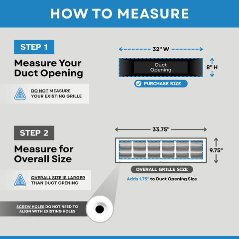 HVAC Premium frame-overlap detail shows flush finish and clean perimeter.