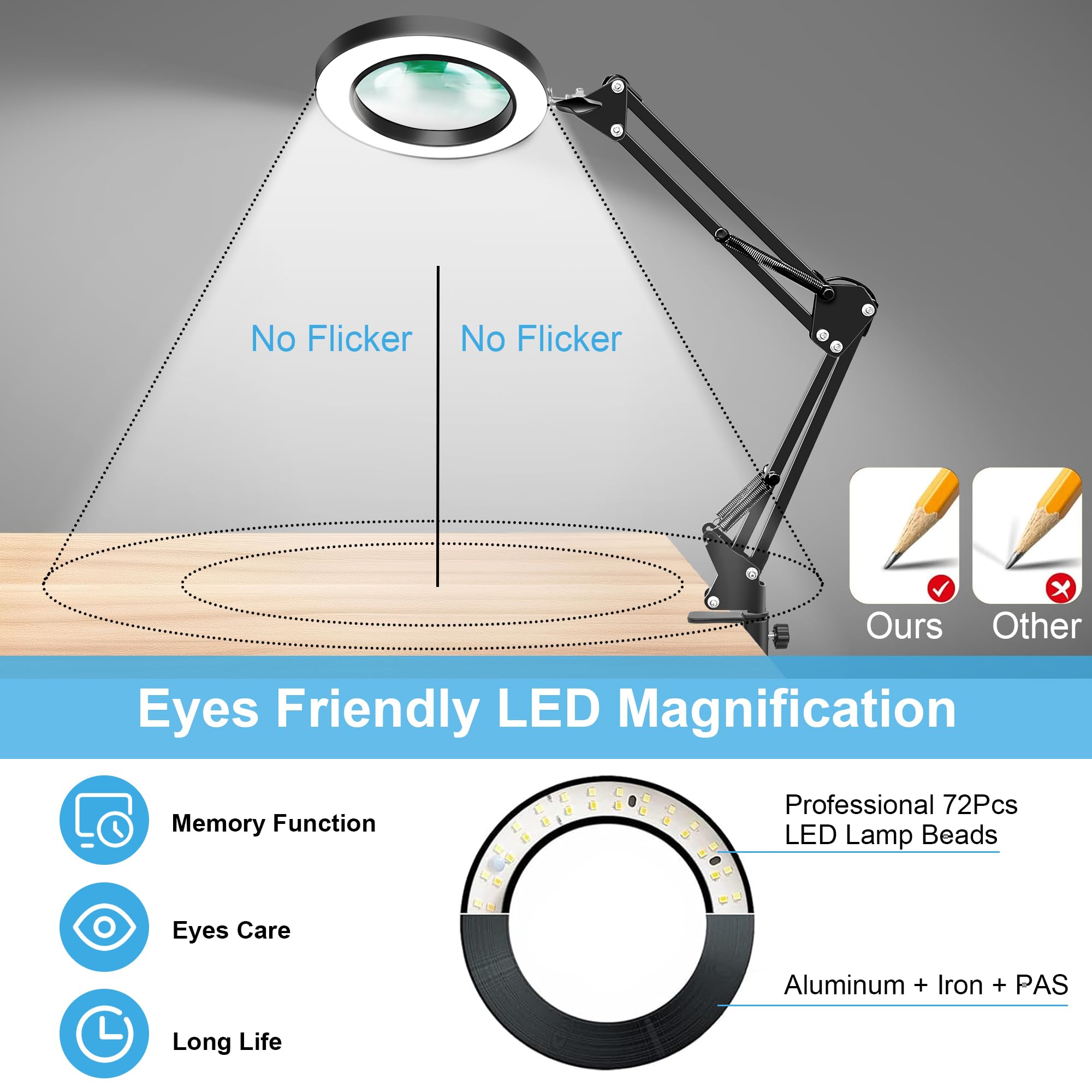 Hviww dual arm magnifier enabling flexible positioning