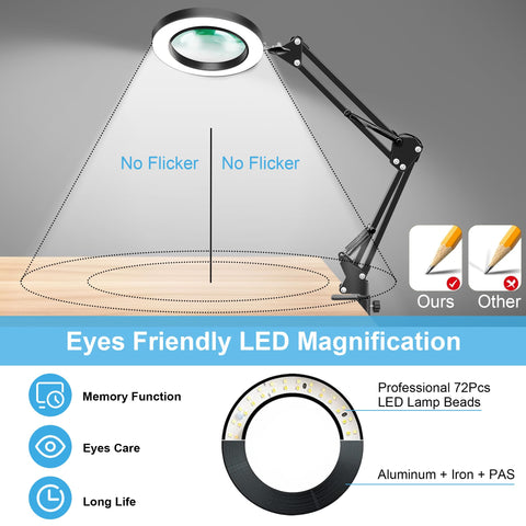 Hviww dual arm magnifier enabling flexible positioning