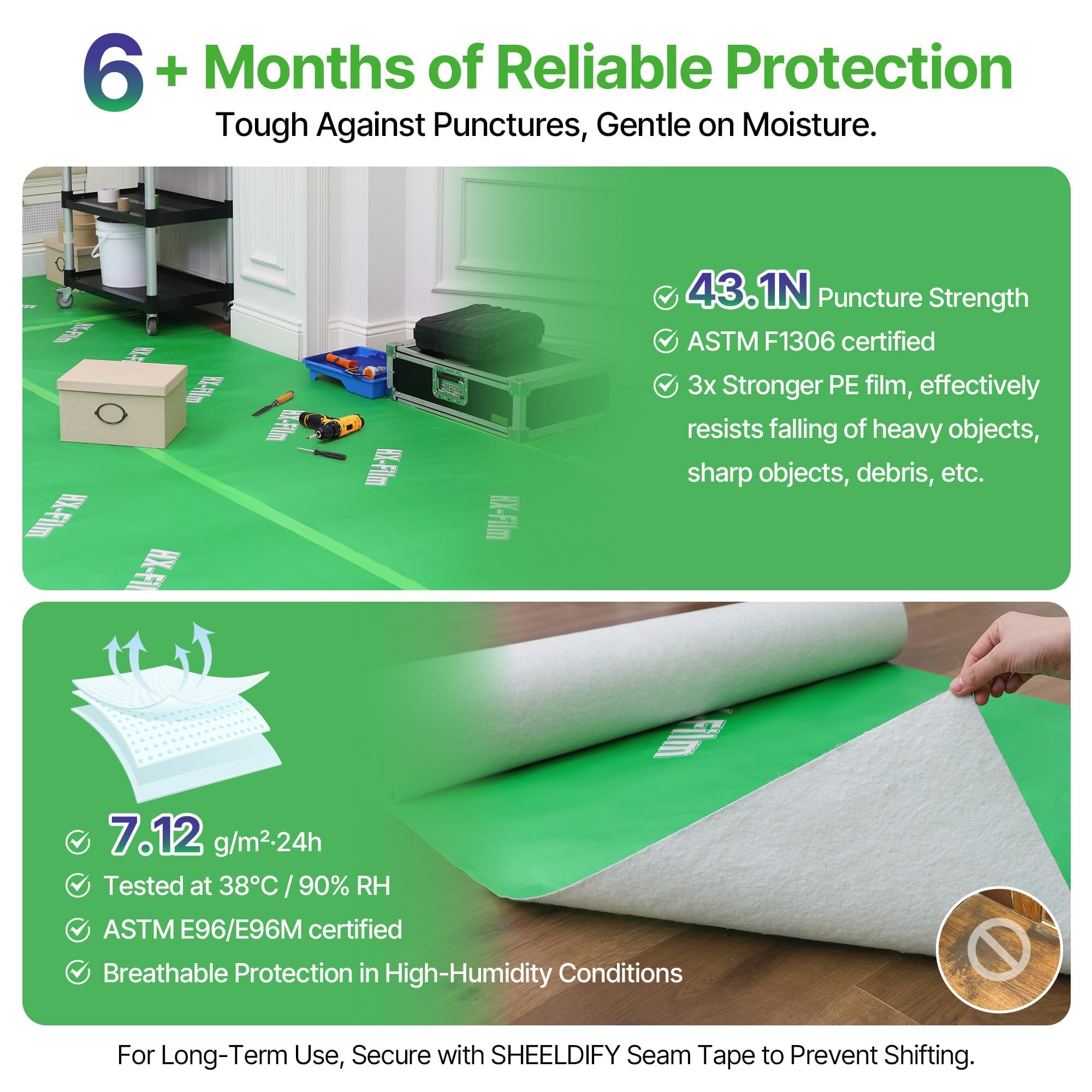 HX-Film application with seam tape demonstrates secure, tear-resistant barrier.