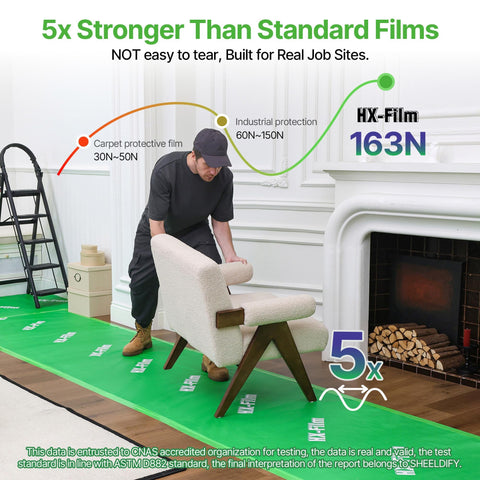 HX-Film durable reusable film delivers long-lasting surface defense for busy sites.