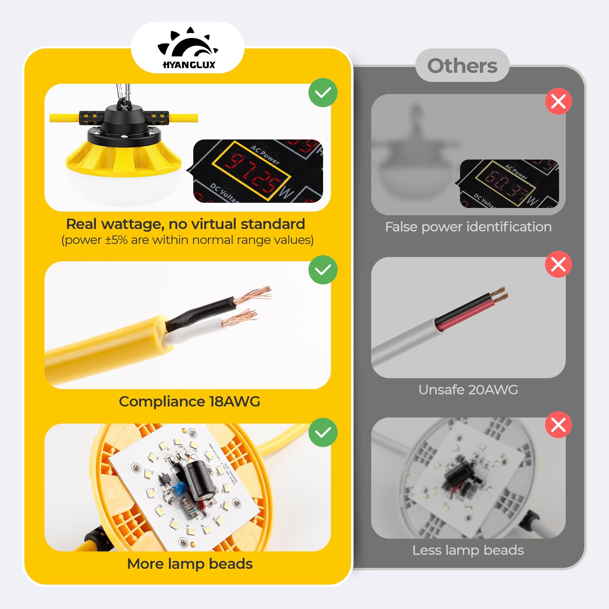 HYANGLUX 11000lm LED work light strip provides strong task lighting for garages and basements.