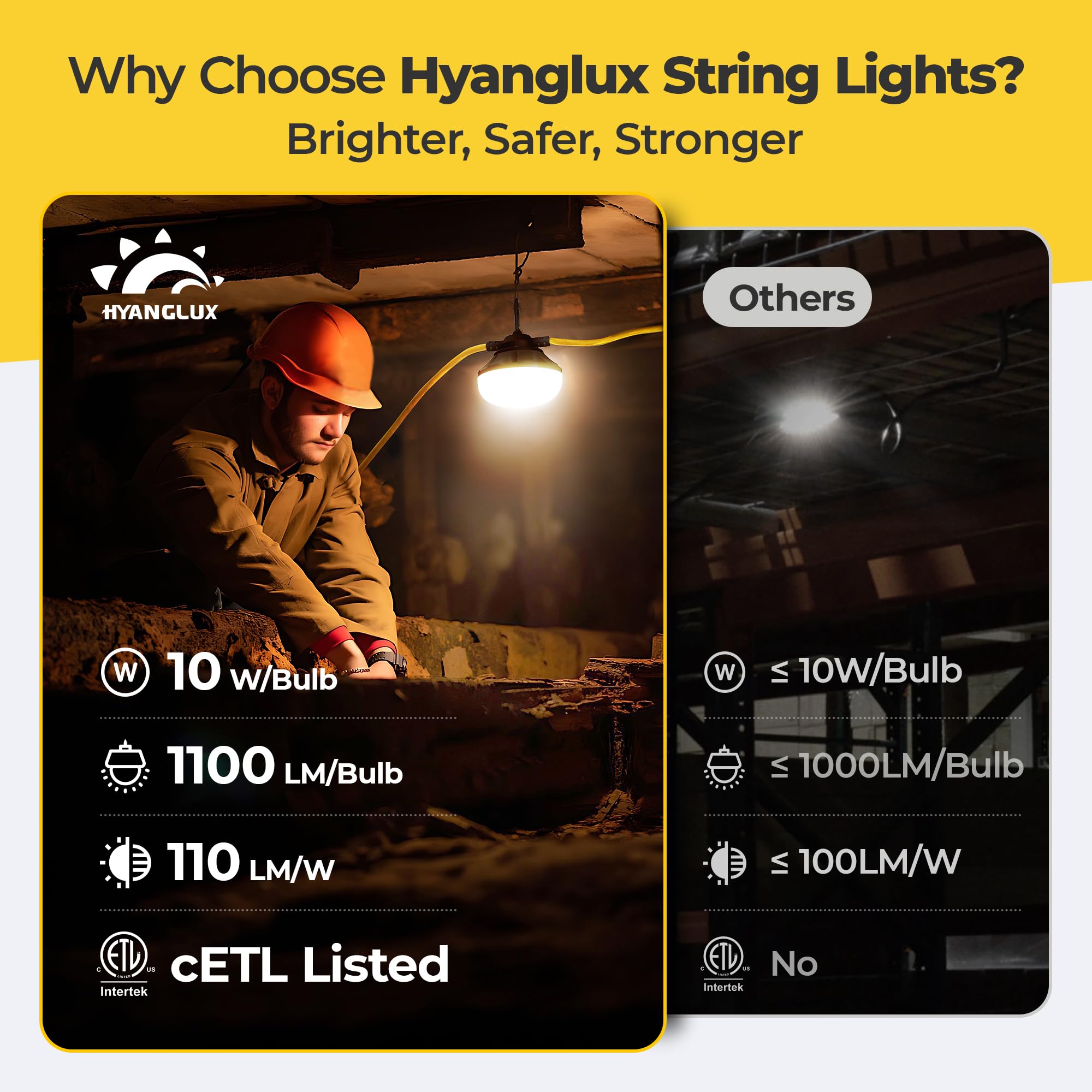 HYANGLUX 5000K daylight lighting reveals true colors