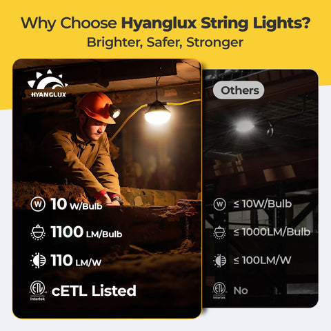 HYANGLUX versatile work light for attics, warehouses, and workshops.