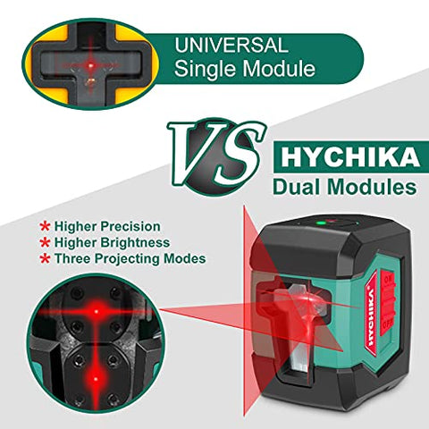 HYCHIKA horizontal-vertical-cross focus for precise tile and cabinet installation.