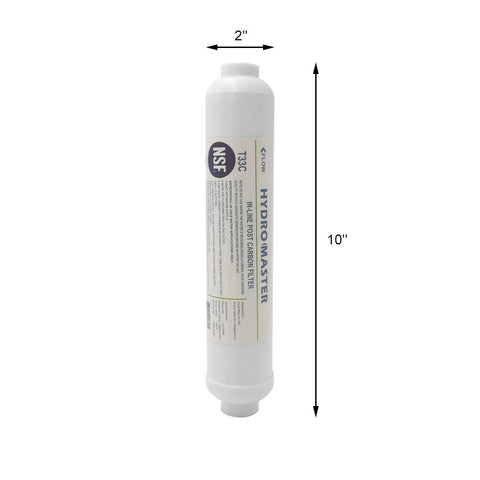 HYDRO MASTER filter package contents include connectors for fast setup.