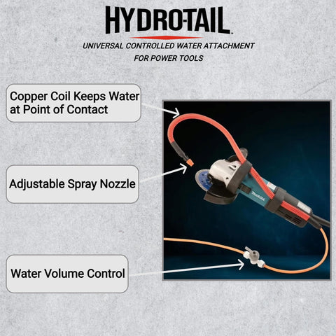 Hydro-Tail connects to a faucet for easy water supply during use.