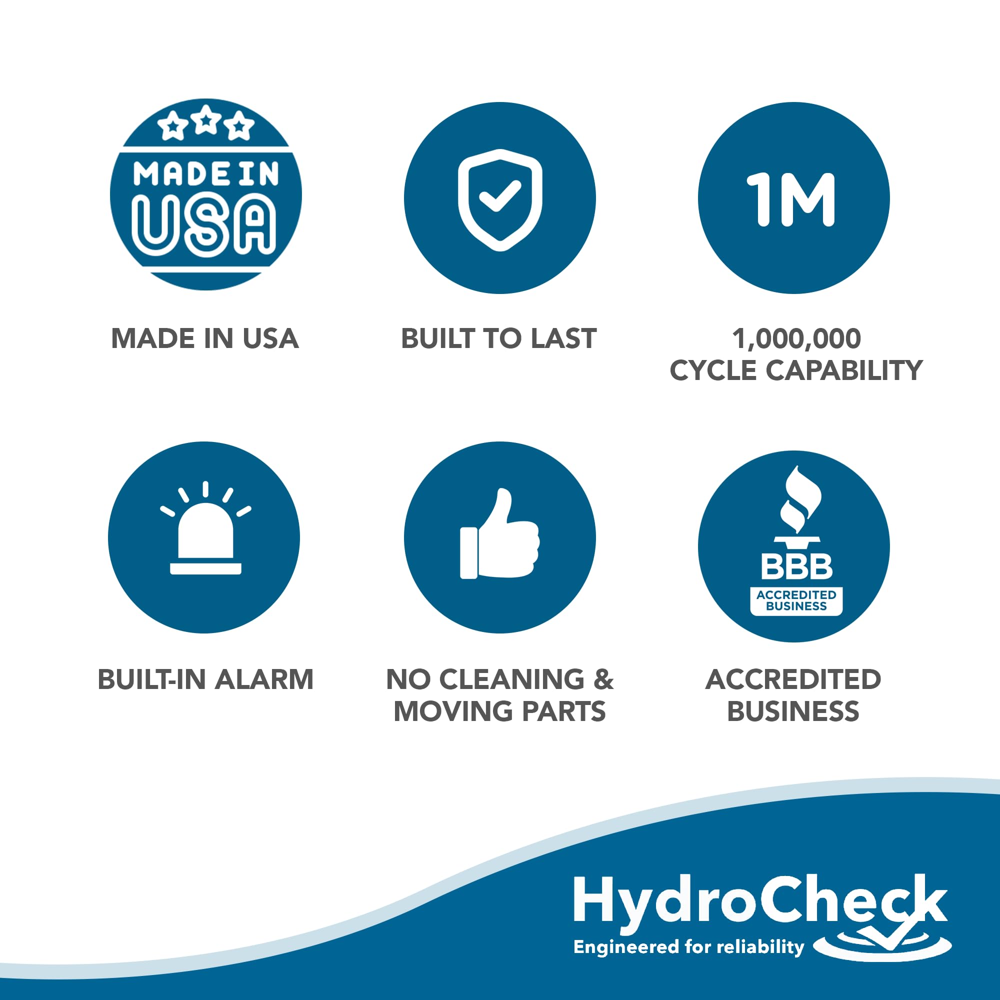HydroCheck HC6000v2 energy-saving operation reduces unnecessary pump cycling.