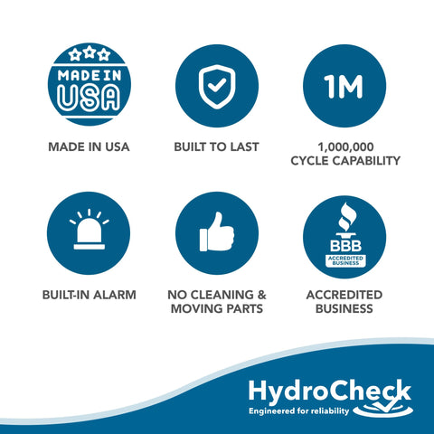 HydroCheck HC6000v2 energy-saving operation reduces unnecessary pump cycling.