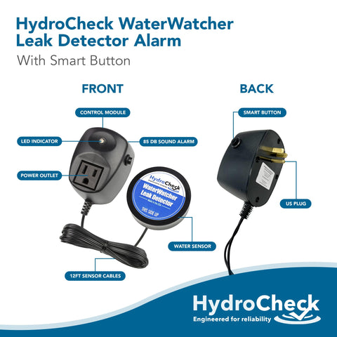 HydroCheck WaterWatcher alarm active signaling immediate notification to prevent damage