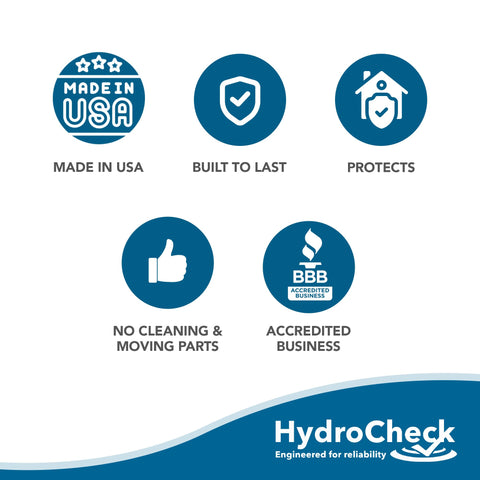 HydroCheck WaterWatcher basement installation protecting storage and utilities