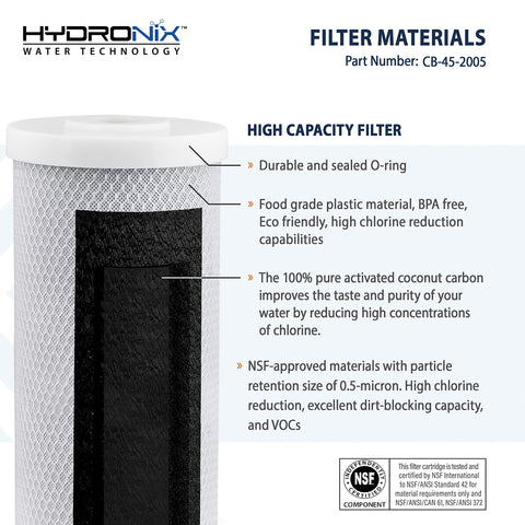 Hydronix CB-45-2005 coconut carbon media detail highlighting natural adsorption potential.