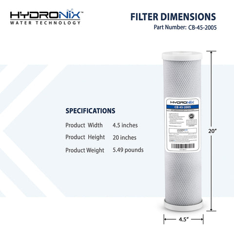 Hydronix CB-45-2005 netting supporting media in a rigid block structure.