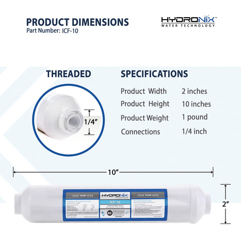 Hydronix fridge-ice inline filter improves water taste for chilled beverages